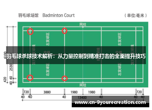 羽毛球杀球技术解析：从力量控制到精准打击的全面提升技巧