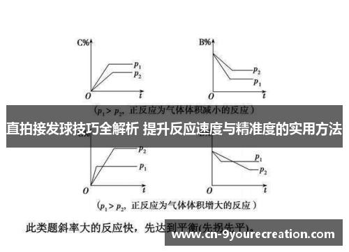 直拍接发球技巧全解析 提升反应速度与精准度的实用方法